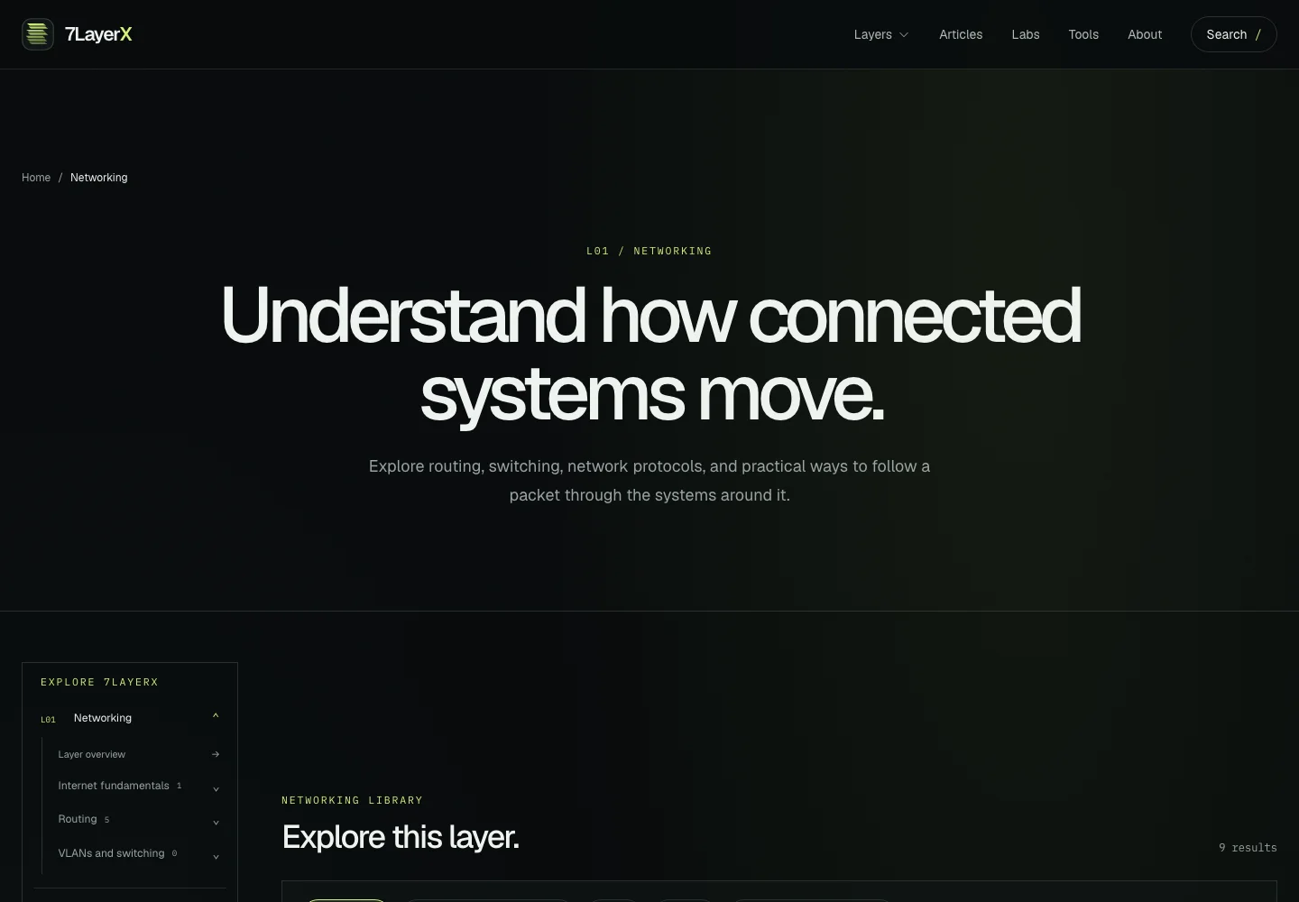 7LayerX networking library showing its topic navigation, BGP articles, and practical learning resources.